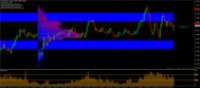 Chart EURCAD, M5, 2024.04.25 09:03 UTC, Raw Trading (Mauritius) Ltd, MetaTrader 4, Demo