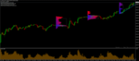 Chart EURJPY, M30, 2024.04.25 08:13 UTC, Raw Trading (Mauritius) Ltd, MetaTrader 4, Demo