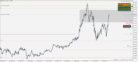 Chart EURUSD, M1, 2024.04.25 07:57 UTC, Propridge Capital Markets Limited, MetaTrader 5, Demo