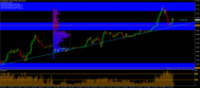 Chart EURUSD, M5, 2024.04.25 07:37 UTC, Raw Trading (Mauritius) Ltd, MetaTrader 4, Demo