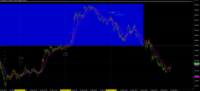 Chart JPN225, M1, 2024.04.25 07:54 UTC, IG Group Limited, MetaTrader 4, Real