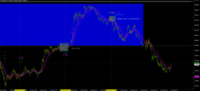 Chart JPN225, M1, 2024.04.25 07:59 UTC, IG Group Limited, MetaTrader 4, Real