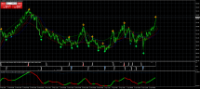Chart NZDJPY, H4, 2024.04.25 08:59 UTC, ActivMarkets - Empresa De Investimento, S.A., MetaTrader 4, Real