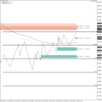 Chart NZDUSDb, H1, 2024.04.25 08:29 UTC, HF Markets (SV) Ltd., MetaTrader 4, Real