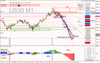 Chart US30, M1, 2024.04.25 07:30 UTC, Raw Trading Ltd, MetaTrader 4, Real