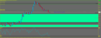 Chart XAUUSD.m, M1, 2024.04.25 08:23 UTC, Just Global Markets Ltd., MetaTrader 5, Real