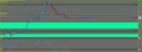 Chart XAUUSD.m, M1, 2024.04.25 08:26 UTC, Just Global Markets Ltd., MetaTrader 5, Real