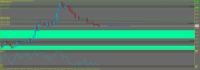 Chart XAUUSD.m, M1, 2024.04.25 08:28 UTC, Just Global Markets Ltd., MetaTrader 5, Real