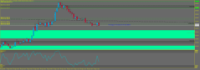 Chart XAUUSD.m, M1, 2024.04.25 08:29 UTC, Just Global Markets Ltd., MetaTrader 5, Real