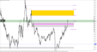Chart XAUUSD.m, M5, 2024.04.25 07:57 UTC, Just Global Markets Ltd., MetaTrader 5, Demo