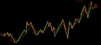Chart XAUUSD, M1, 2024.04.25 08:36 UTC, FXTM, MetaTrader 5, Demo