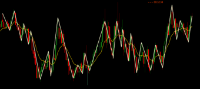 Chart XAUUSD, M1, 2024.04.25 08:53 UTC, FXTM, MetaTrader 5, Demo