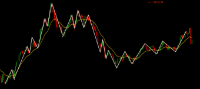 Chart XAUUSD, M1, 2024.04.25 07:41 UTC, FXTM, MetaTrader 5, Demo