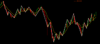 Chart XAUUSD, M1, 2024.04.25 07:46 UTC, FXTM, MetaTrader 5, Demo