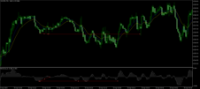 Chart XAUUSD, M1, 2024.04.25 08:50 UTC, Raw Trading Ltd, MetaTrader 5, Demo