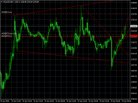 Chart XAUUSD, M15, 2024.04.25 08:03 UTC, AXI Financial Services (UK) Limited, MetaTrader 4, Demo