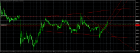Chart XAUUSD, M15, 2024.04.25 08:05 UTC, AXI Financial Services (UK) Limited, MetaTrader 4, Demo