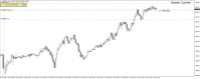 Chart AUDCAD_o, M5, 2024.04.25 09:38 UTC, LiteFinance Global LLC, MetaTrader 4, Real