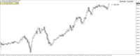 Chart AUDCAD_o, M5, 2024.04.25 10:30 UTC, LiteFinance Global LLC, MetaTrader 4, Real