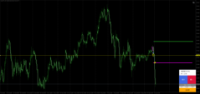 Chart AUDJPY, H4, 2024.04.25 10:04 UTC, Axiory Global Ltd., MetaTrader 4, Demo