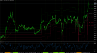 Chart GBPJPY, H1, 2024.04.25 11:13 UTC, YLD FX Ltd., MetaTrader 5, Real