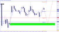 Chart XAUUSD, H1, 2024.04.25 09:57 UTC, Raw Trading Ltd, MetaTrader 4, Real