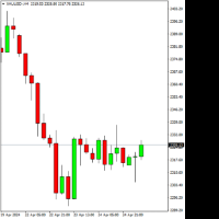 Chart XAUUSD-, H4, 2024.04.25 09:16 UTC, Trinota Markets Ltd, MetaTrader 4, Real
