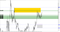 Chart XAUUSD.m, M5, 2024.04.25 10:55 UTC, Just Global Markets Ltd., MetaTrader 5, Demo