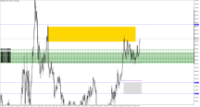 Chart XAUUSD.m, M5, 2024.04.25 10:57 UTC, Just Global Markets Ltd., MetaTrader 5, Demo