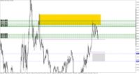 Chart XAUUSD.m, M5, 2024.04.25 09:28 UTC, Just Global Markets Ltd., MetaTrader 5, Demo