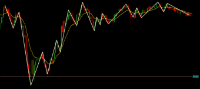 Chart XAUUSD, M1, 2024.04.25 09:11 UTC, FXTM, MetaTrader 5, Demo
