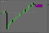 Chart XAUUSD, M15, 2024.04.25 09:44 UTC, FBS Markets Inc., MetaTrader 4, Real