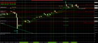 Chart XAUUSD, M5, 2024.04.25 09:24 UTC, Exness Technologies Ltd, MetaTrader 4, Demo