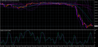 Chart AUDJPY-cd, M1, 2024.04.25 12:55 UTC, Goldenway Japan Co., Ltd., MetaTrader 4, Demo