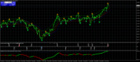 Chart CADJPY, H4, 2024.04.25 12:52 UTC, ActivMarkets - Empresa De Investimento, S.A., MetaTrader 4, Real