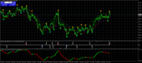 Chart CHFJPY, H4, 2024.04.25 12:54 UTC, ActivMarkets - Empresa De Investimento, S.A., MetaTrader 4, Real