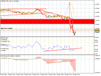 Chart EURUSD, M1, 2024.04.25 12:42 UTC, HF Markets SA (Pty) Ltd, MetaTrader 5, Demo