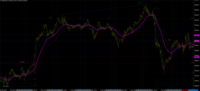 Chart JPN225, M5, 2024.04.25 12:33 UTC, IG Group Limited, MetaTrader 4, Real