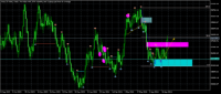 Chart Jump 10 Index, D1, 2024.04.25 12:32 UTC, Deriv (SVG) LLC, MetaTrader 5, Real