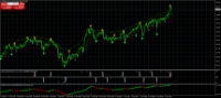 Chart SGDJPY, H4, 2024.04.25 12:55 UTC, ActivMarkets - Empresa De Investimento, S.A., MetaTrader 4, Real
