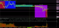 Chart US30.r, M1, 2024.04.25 12:52 UTC, Pepperstone EU Limited, MetaTrader 4, Real