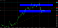 Chart XAUUSD, H4, 2024.04.25 12:20 UTC, Raw Trading Ltd, MetaTrader 5, Real