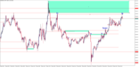 Chart XAUUSD.m, M5, 2024.04.25 11:25 UTC, Just Global Markets Ltd., MetaTrader 5, Real
