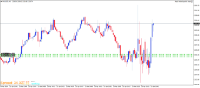 Chart XAUUSD., M1, 2024.04.25 12:43 UTC, GMI Global Market Index Limited, MetaTrader 4, Real