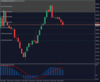 Chart XAUUSD, M1, 2024.04.25 11:51 UTC, Raw Trading Ltd, MetaTrader 4, Demo