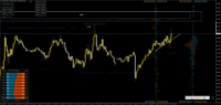 Chart XAUUSD, M15, 2024.04.25 12:55 UTC, FBS Markets Inc., MetaTrader 4, Demo