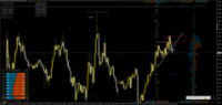 Chart XAUUSD, M15, 2024.04.25 12:16 UTC, FBS Markets Inc., MetaTrader 4, Demo