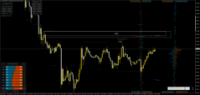 Chart XAUUSD, M30, 2024.04.25 11:39 UTC, FBS Markets Inc., MetaTrader 4, Demo