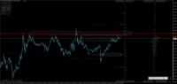 Chart XAUUSD, M5, 2024.04.25 11:32 UTC, FBS Markets Inc., MetaTrader 4, Demo