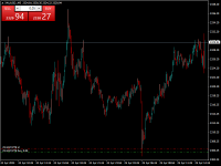 Chart XAUUSD., M5, 2024.04.25 12:44 UTC, GMI Global Market Index Limited, MetaTrader 4, Real